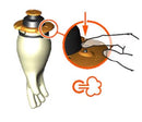 Pneumatic  Glove Tester for Electrical Insulating Gloves